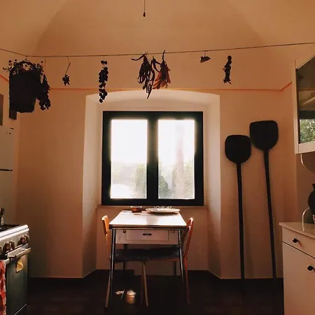 Casa Su Rotaie *